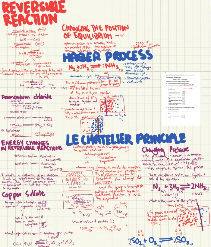 A structured exam preparation desk with a planner, clock and revision materials